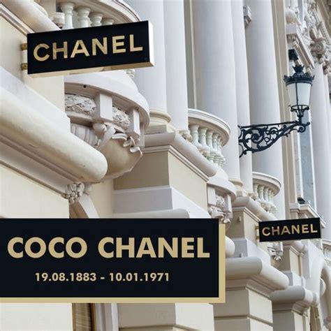 Zum Namen COCO CHANEL 